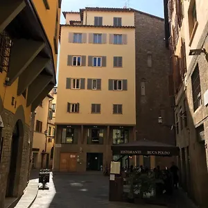 L'antico Canto Dei Salterelli Pensión